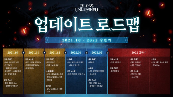 블레스 이미지