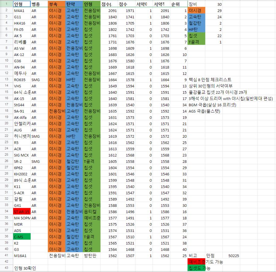 10월 17일 ~ 21일 핵심8 두 번 팁_1.png