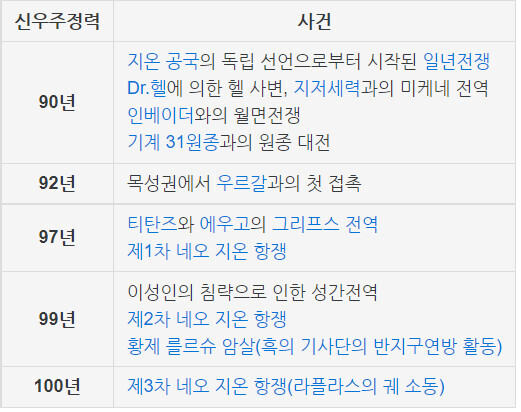 슈로대) ??? : 유니콘은 인류가 감당할 수 있는 물건이 아니에요_2.jpg