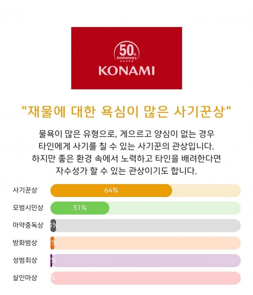 관상 테스트는 과학이다 | 유머 게시판 관상 테스트는 과학이다 | 유머 게시판 | 루리웹