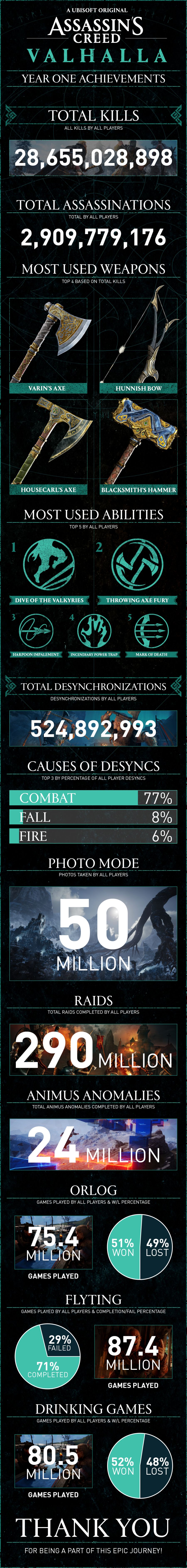 ACVH_Infographic_final.png