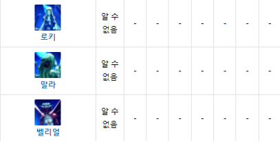 악마 종족별 목록_4.png