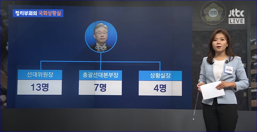 이재명 캠프 조직도 이거 완전 무한도전 아니냐 ㅋㅋㅋㅋㅋㅋㅋ_1.png