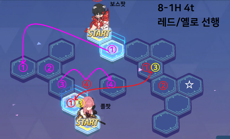 블루아카) 8지 노멀 하드 챌린지 업적 공략_6.png