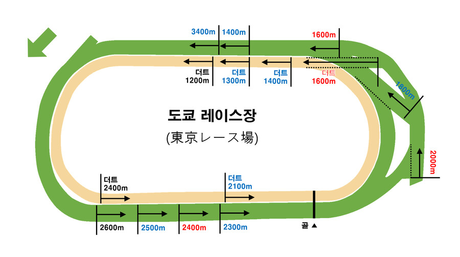 레이스장 / G1레이스 평면도 모음_1.png