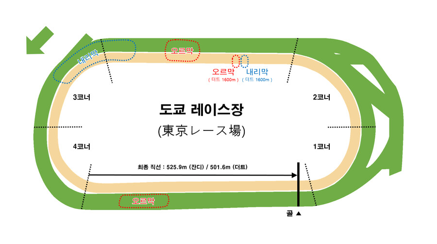 레이스장 / G1레이스 평면도 모음_2.png