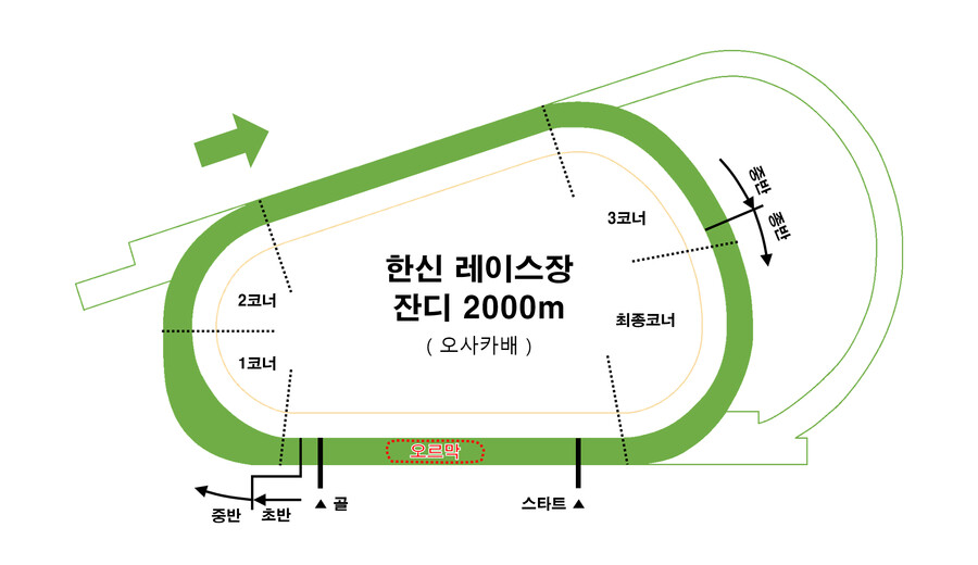 레이스장 / G1레이스 평면도 모음_15.png