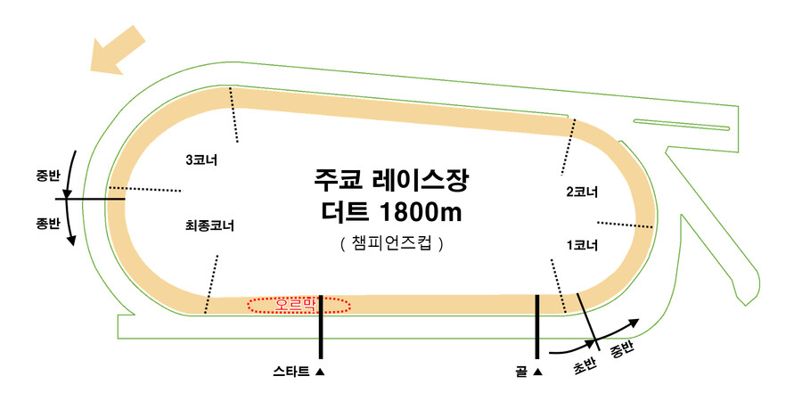 레이스장 / G1레이스 평면도 모음_27.png