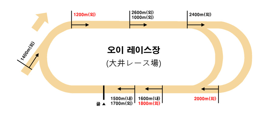 레이스장 / G1레이스 평면도 모음_28.png