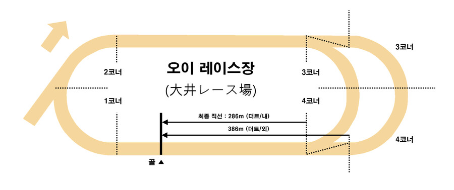 레이스장 / G1레이스 평면도 모음_29.png