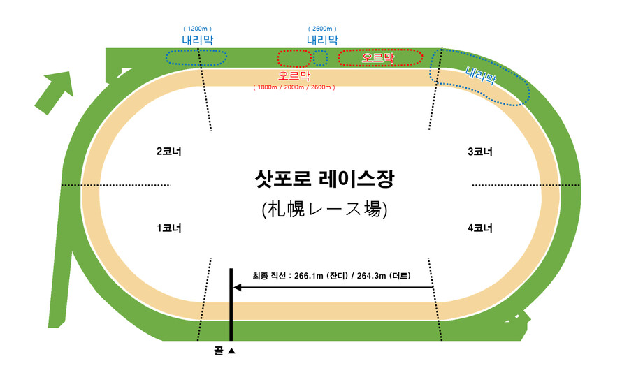 레이스장 / G1레이스 평면도 모음_34.png