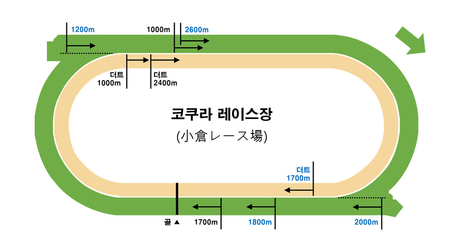레이스장 / G1레이스 평면도 모음_41.png
