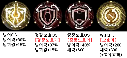 [데이터/스압주의] 개정판 장비 추천 - OS_26.png
