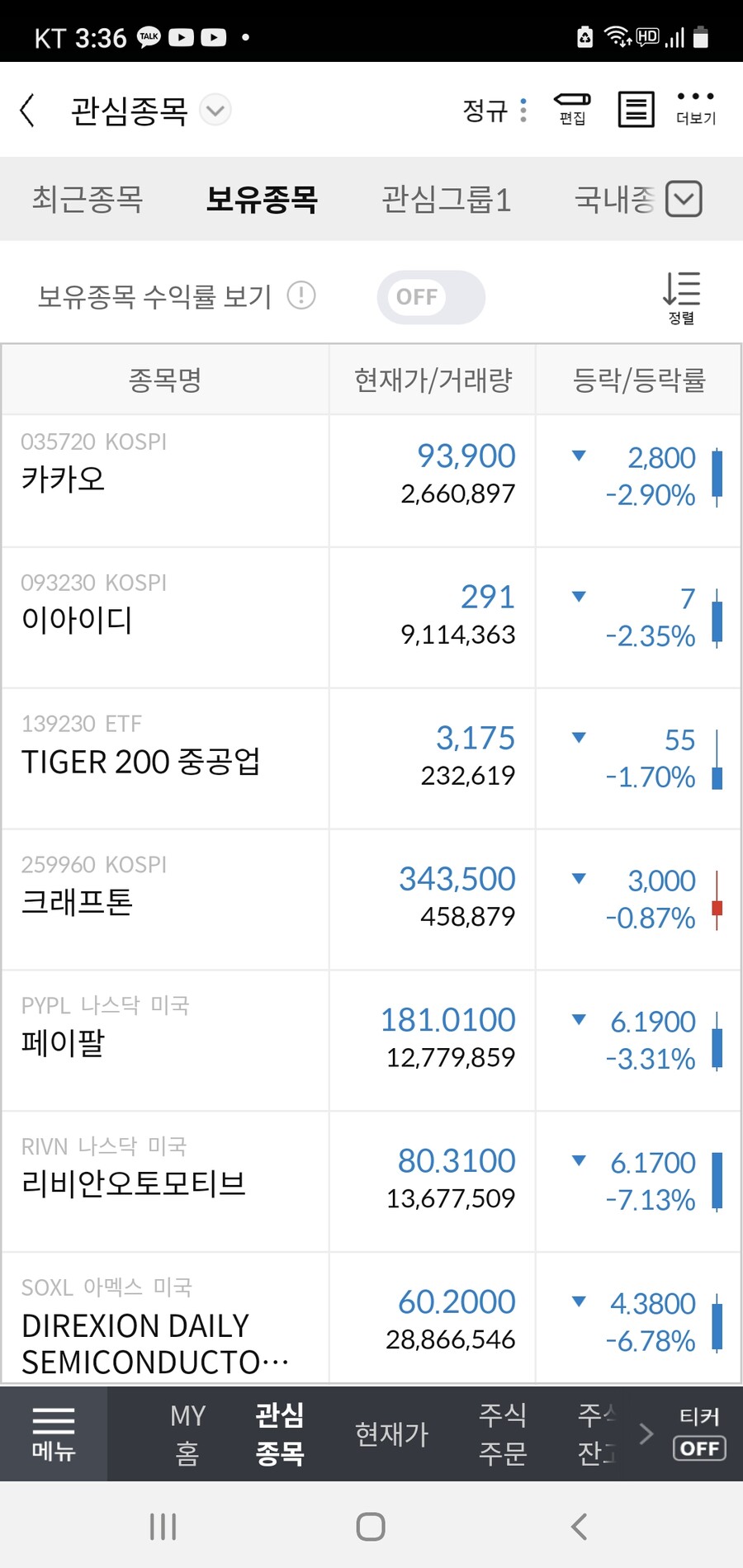 주식)여기가 바로 오올 블루? | 유머 게시판 주식)여기가 바로 오올 블루? | 유머 게시판 | 루리웹
