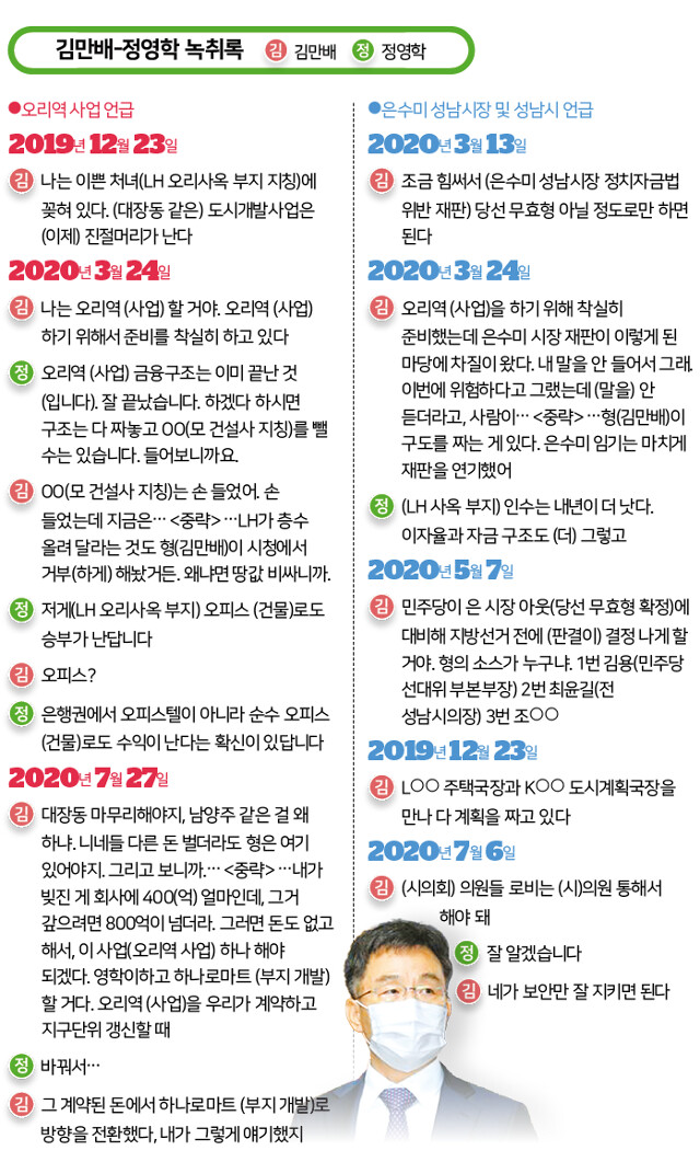 충격)이재명 은수미 재판은 사법개혁의 신호탄 될 듯_1.png