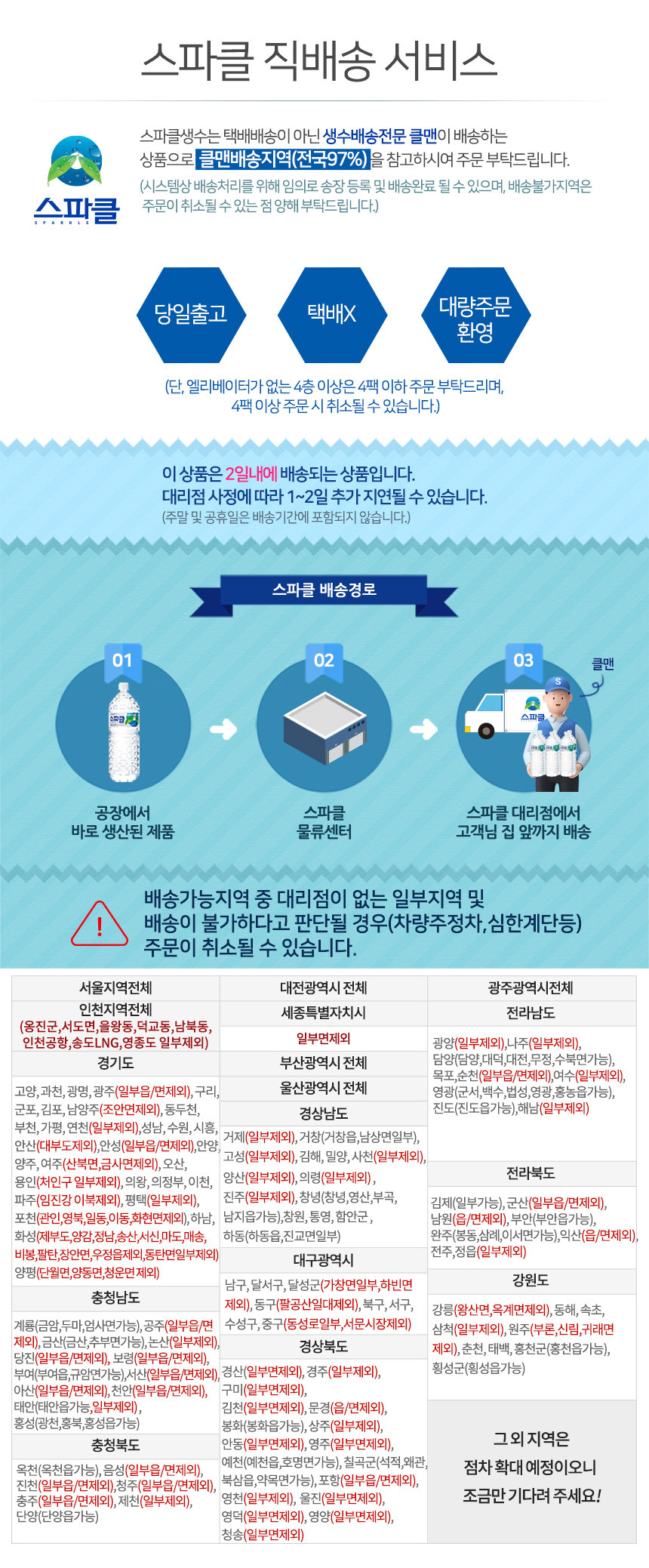 [인터파크 앱] 스파클 500ml*40병 / 5,900원_3.jpg