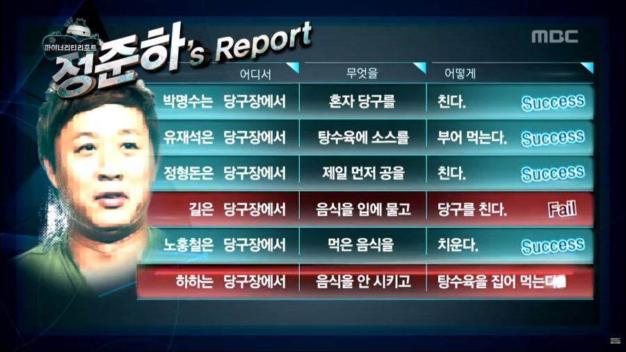 무한도전정준하가 무한도전을 정말 좋아했다는 증거