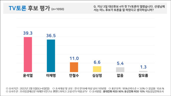(주)앤드피플 이미지