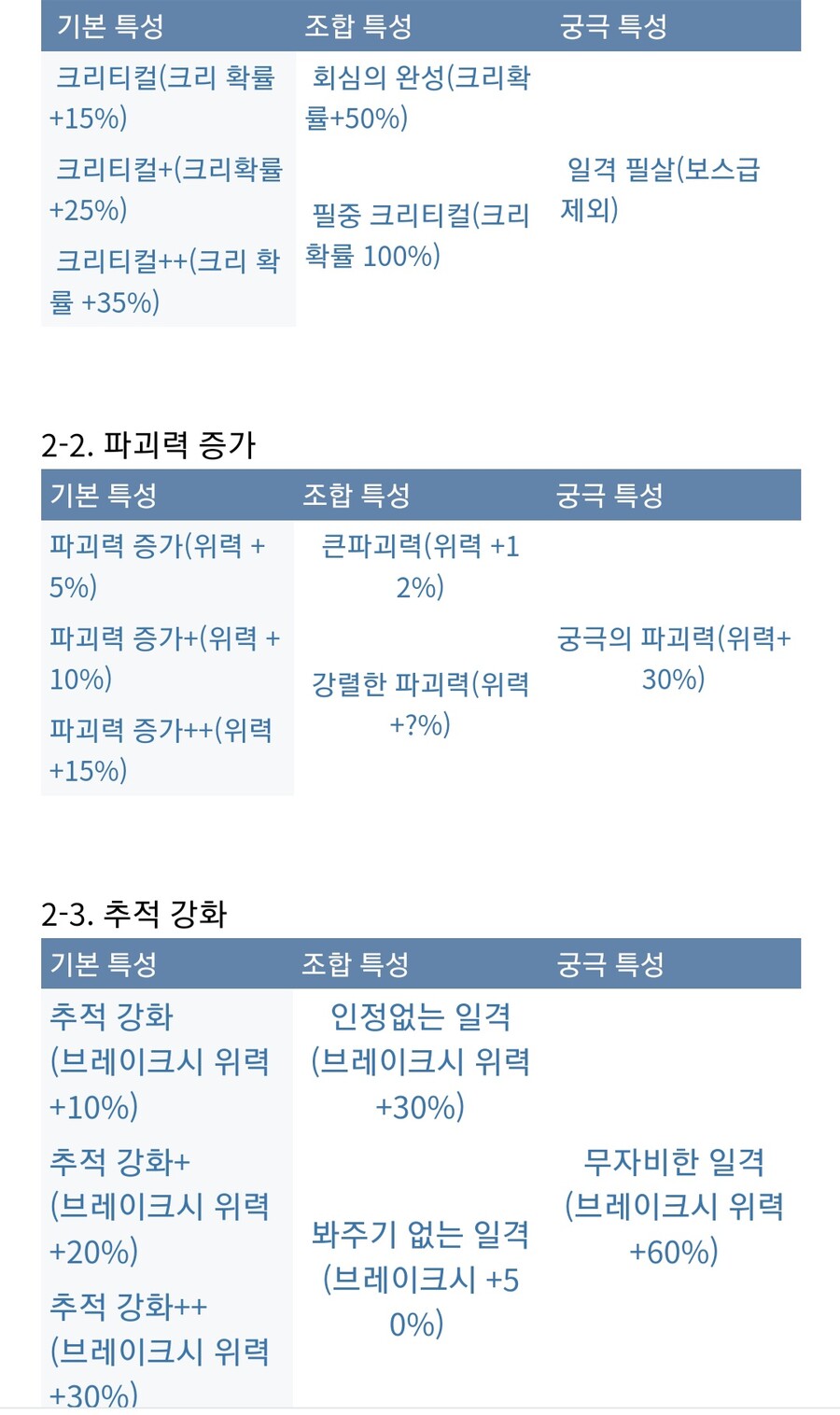 아틀리에) 이것만 알면 쉽다 특성조합 참고_6.jpg