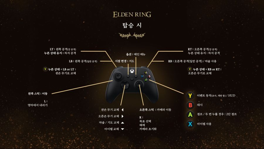 엘든 링 초보자 가이드: 게임을 플레이하기 전에 알아두면 좋을 팁_6.jpg