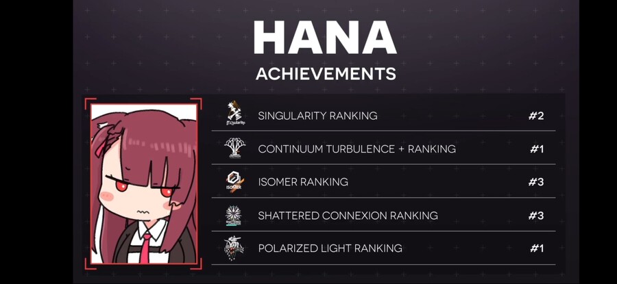 소전 E스포츠)선수들 프로필_2.jpg