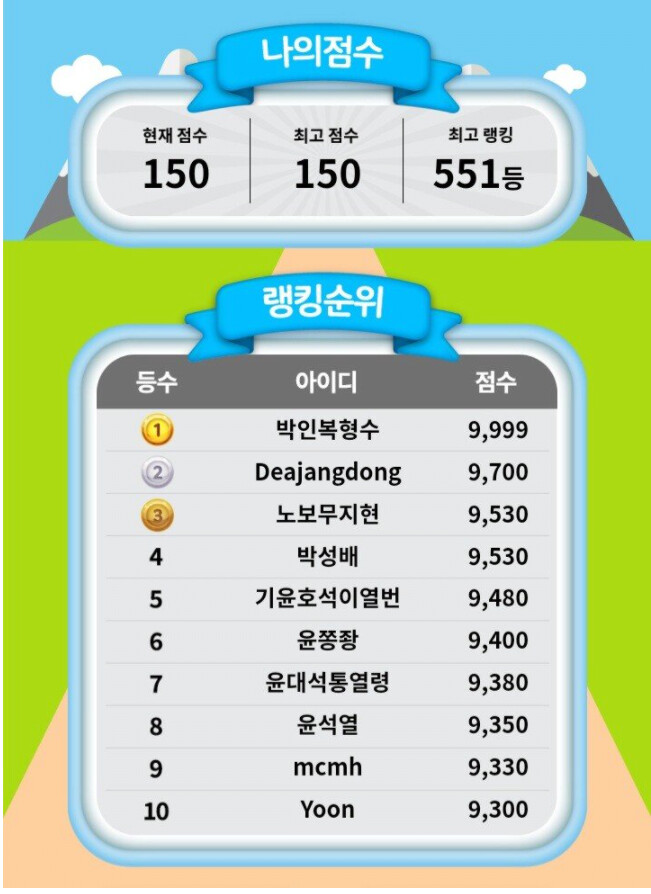 일♥♥♥주의)이재명게임 랭킹 근황_2.png