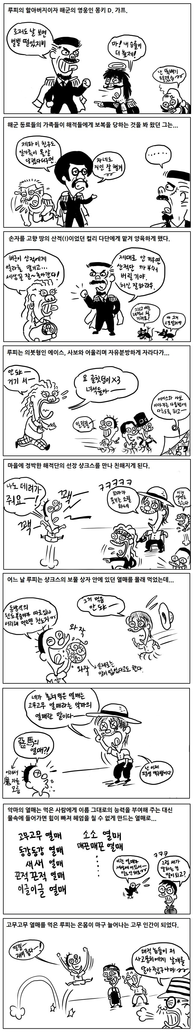 맹꽁이 서당 원피스 편 -2화-_1.jpg
