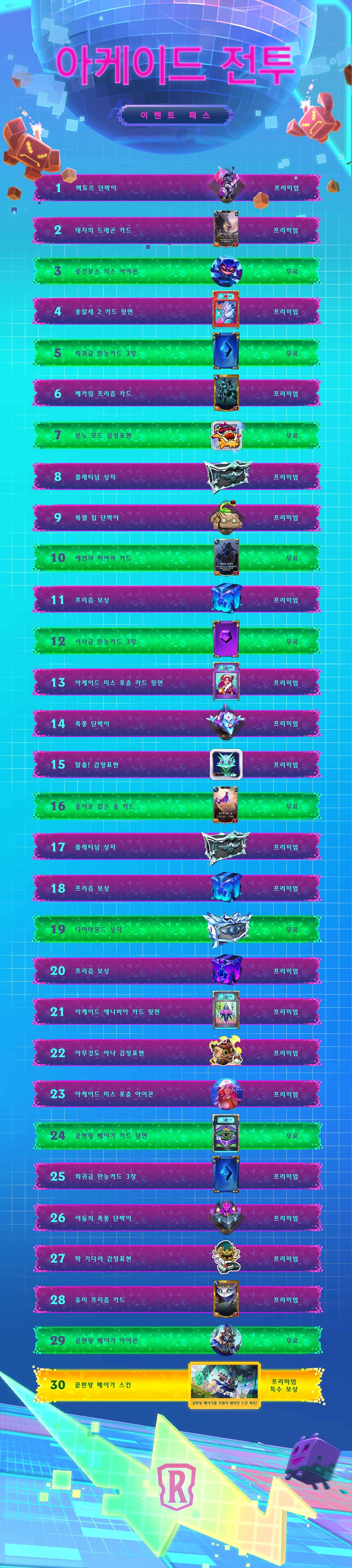 레오룬 아케이드 전투 이벤트 안내