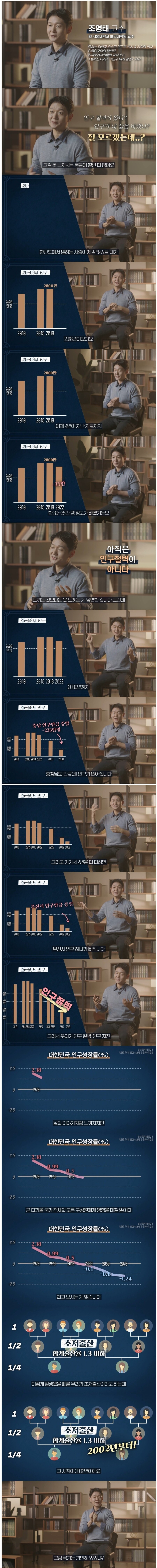 서울대 교수가 말하는 대한민국 초저출산 근본 원인...jpg_1.jpg