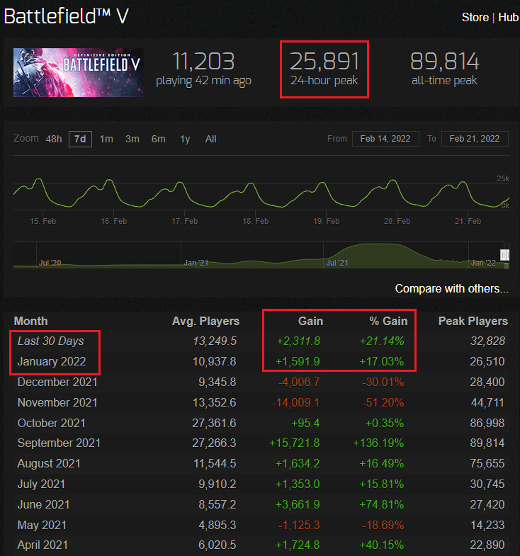 EA) 최신 배틀필드 시리즈 추천 가이드.jpg_3.png
