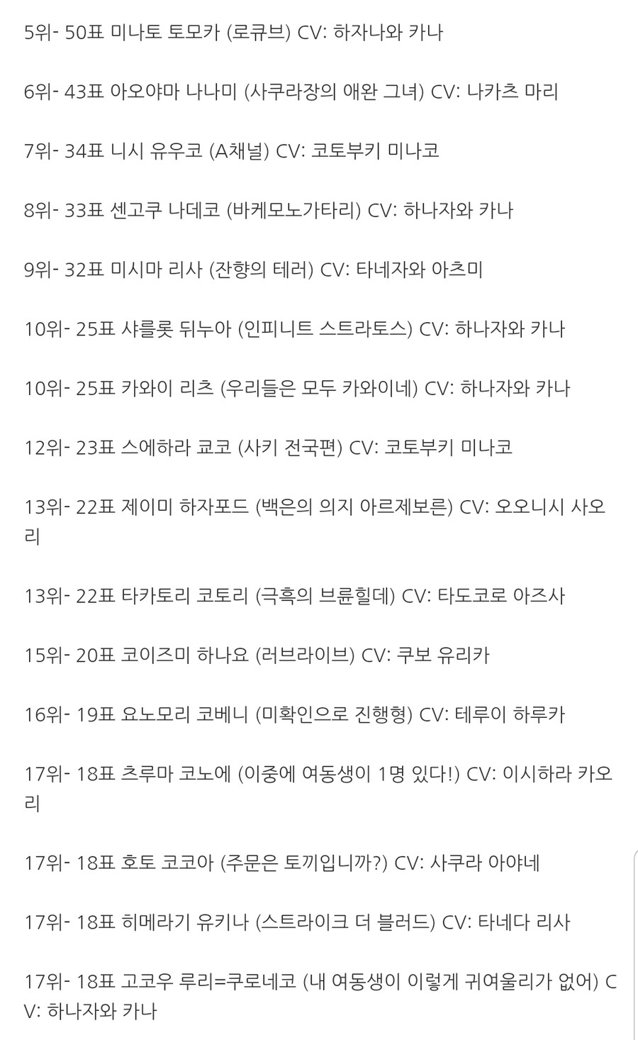 어과초) 쿠로코가 1위 하지 못한 설문조사_3.jpg
