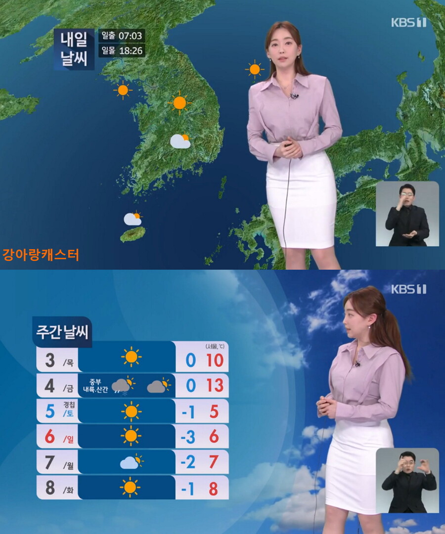 내일, 큰 일교차 (아침 영하권, 대기 건조, 한낮 10도 내외)_8.jpg