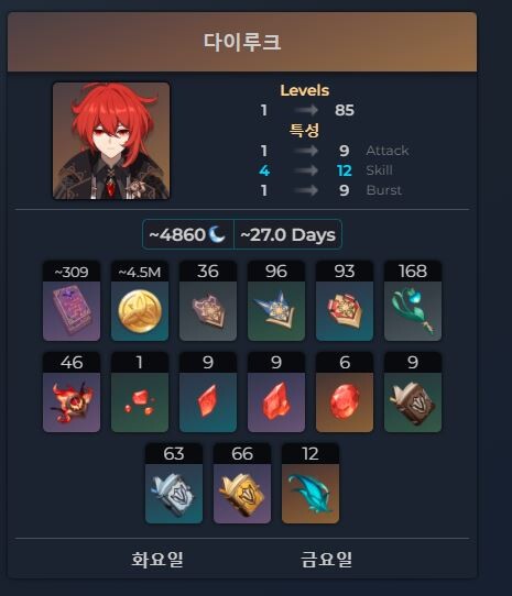 [튜토리얼] 잘 계획해서 캐릭터 육성해보기 GC Planner_9.jpg