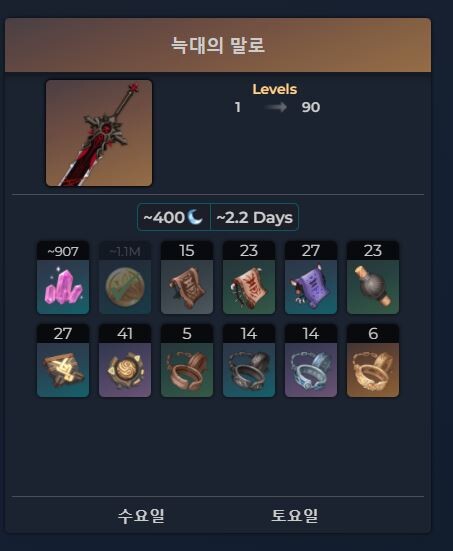 [튜토리얼] 잘 계획해서 캐릭터 육성해보기 GC Planner_17.jpg