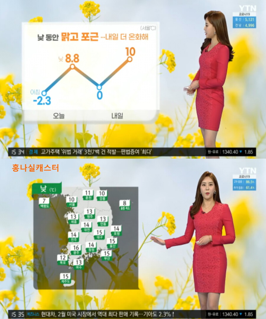 내일, 낮 포근(서쪽 미세먼지 , 동쪽 대기건조, 큰 일교차)_2.jpg