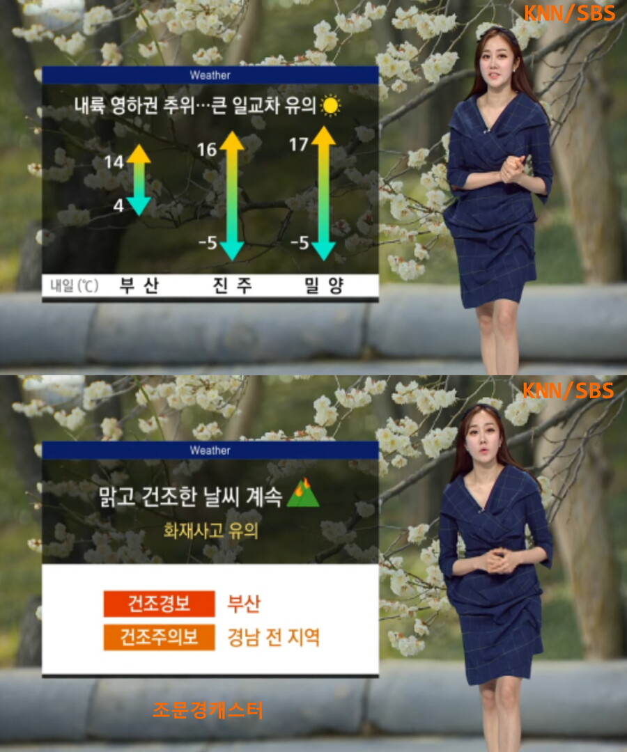 내일, 낮 포근(서쪽 미세먼지 , 동쪽 대기건조, 큰 일교차)_8.jpg