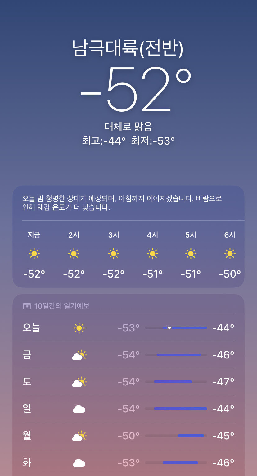 남극 온도는 진짜 놀라네