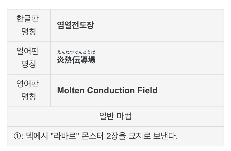 유희왕)라바르 덱의 지원받기 전후 차이_2.jpeg