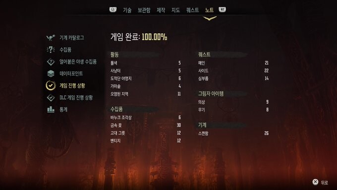 2회차 스피드런? 호제던 올트로피 달성_3.jpg