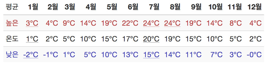 한전 전 사장이 전기료 올려야 한다는 기사_1.png
