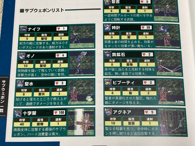 악마성 드라큘라 "월하의 야상곡" 공식 퍼펙트 가이드북~_82.jpg