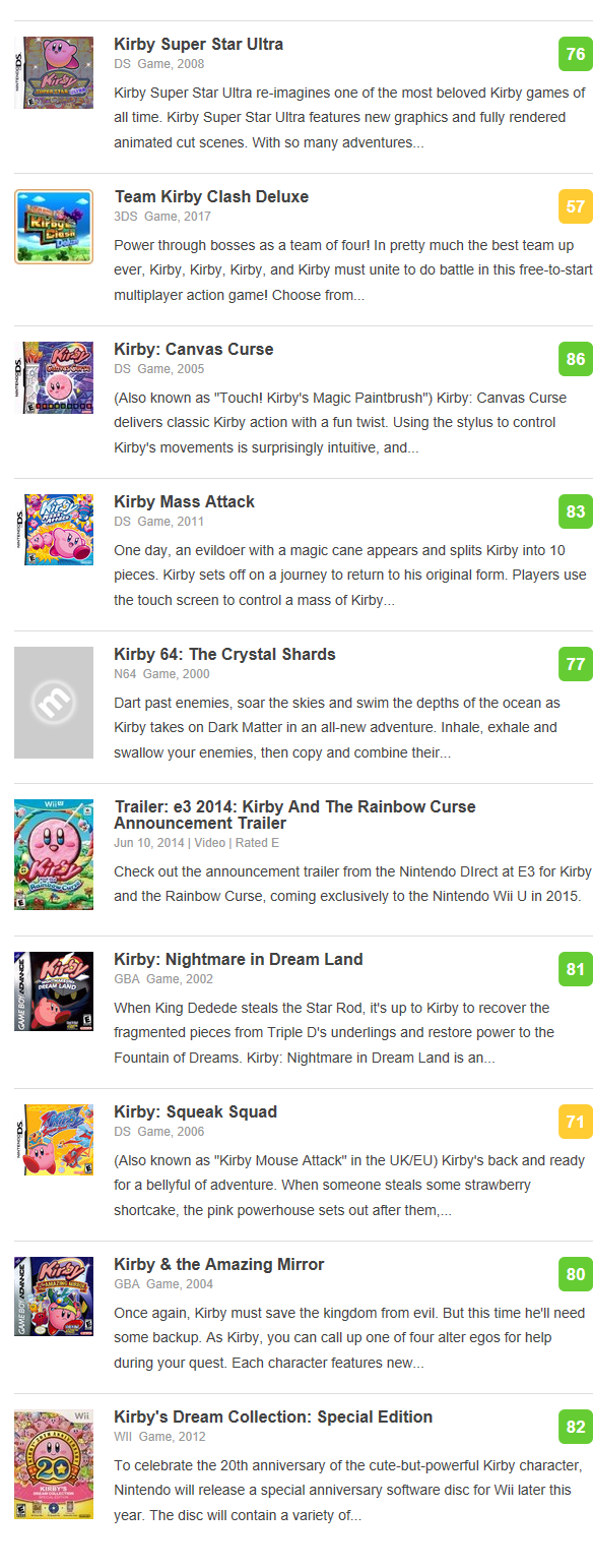 별의 커비 디스커버리 메타크리틱 등재 (커비 시리즈 메타스코어)_3.png