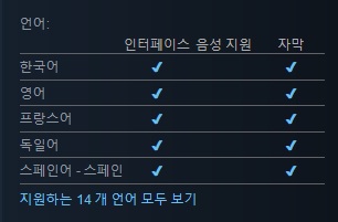 딸과 엄마의 이야기 "어 메모어 블루(A Memoir Blue)" 스팀 출시_3.jpg