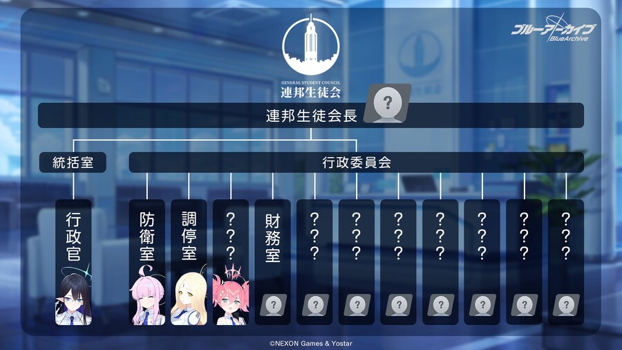 블루 아카이브(日) 세계관 소개_1.jpg