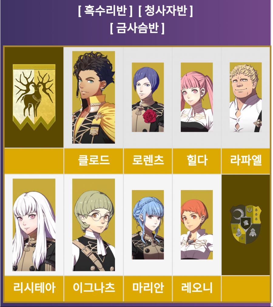 파엠 풍화설월) 오랜만에 켜서 2회차 달리는데_1.png