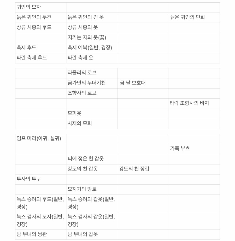 ps4)모든 무기+방패로 방어구들 교환 원해요! (완료)_1.jpeg