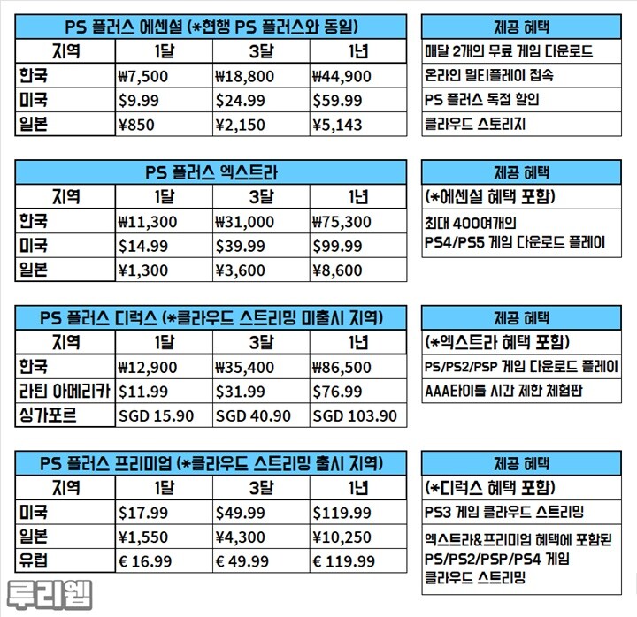 플러스짐 이미지