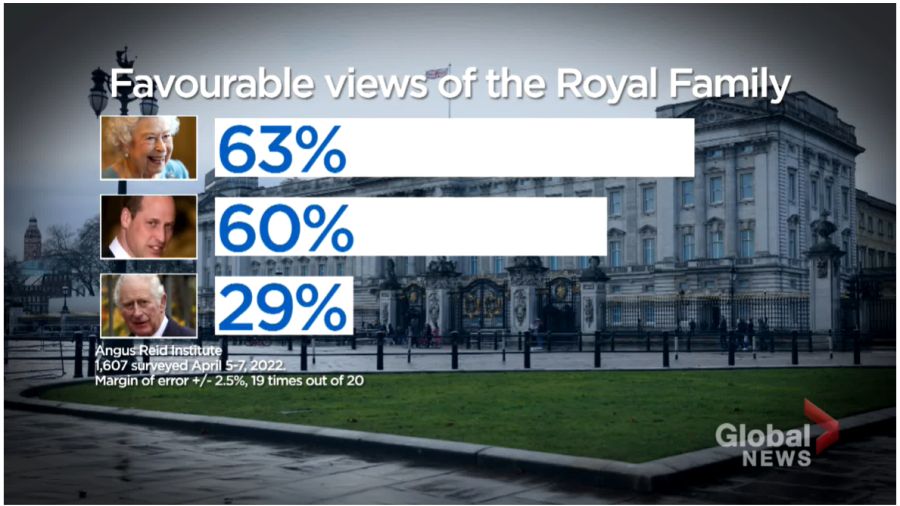 찰스 왕세자 근황.news (feat. 캐나다)_3.png