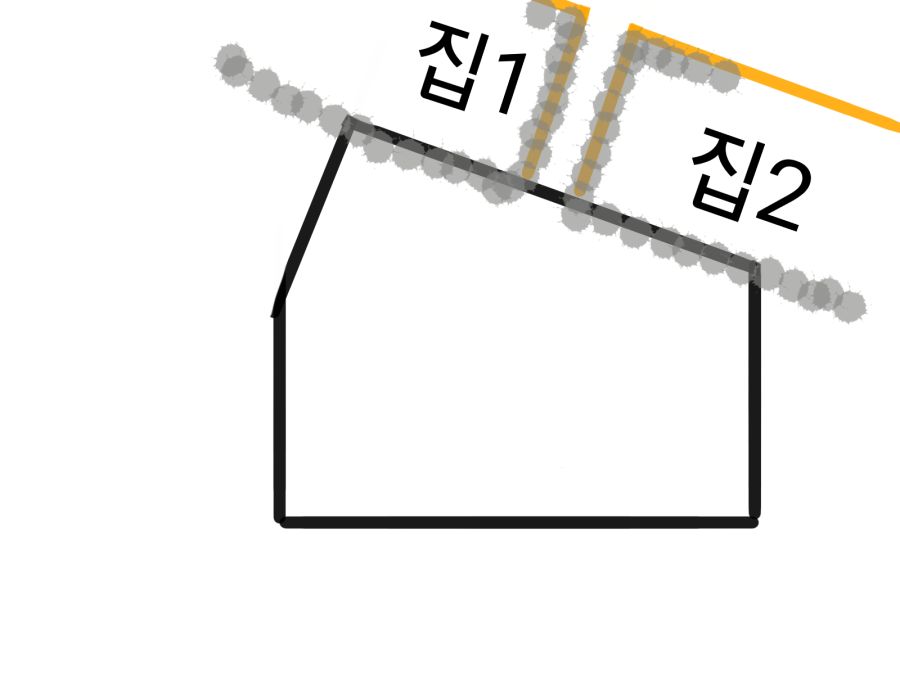 늙으면 뻔뻔해진다+ㅈㄹ난 시골인심을 같이 느껴본적이 있음_5.png