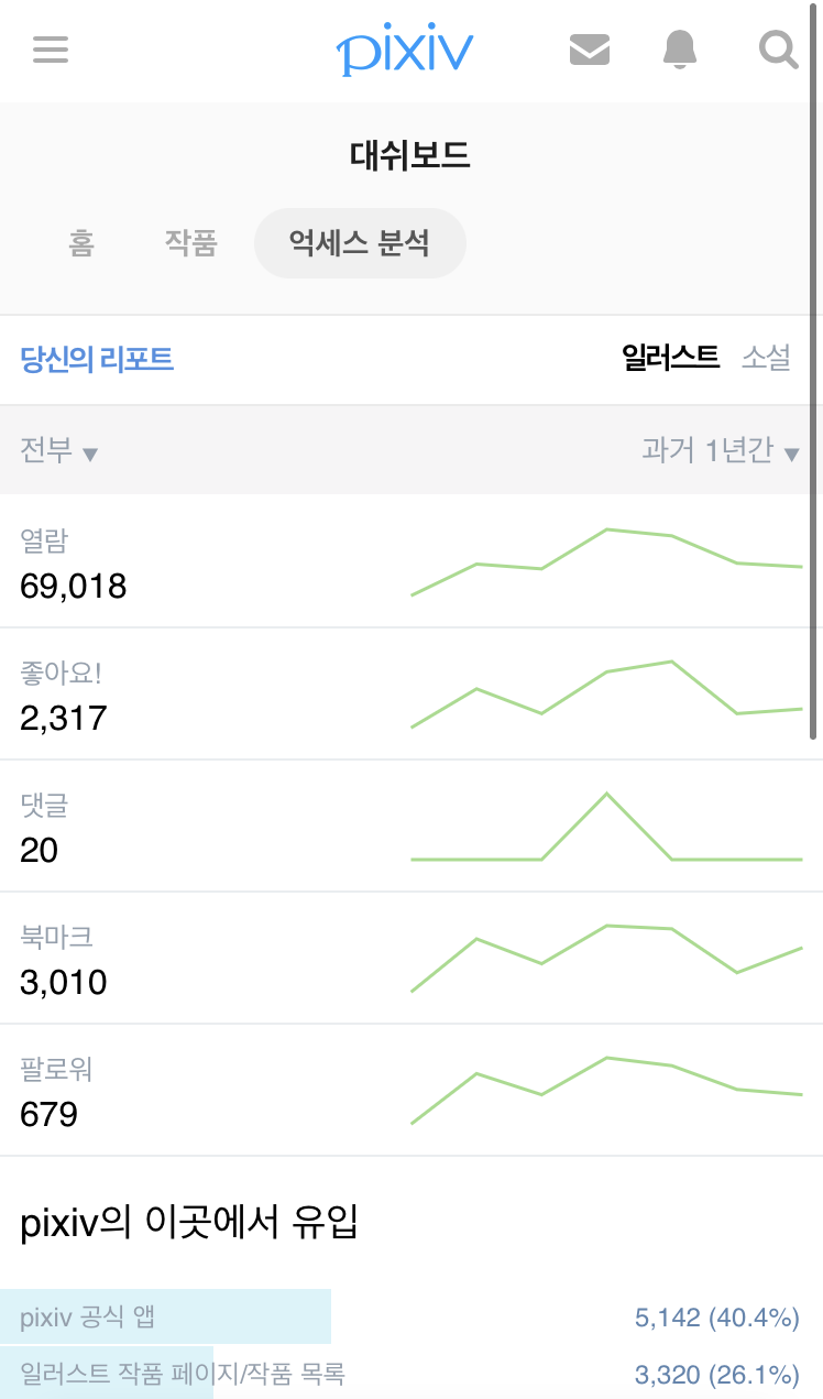 237회 멀티 영상 & 근황_1.png